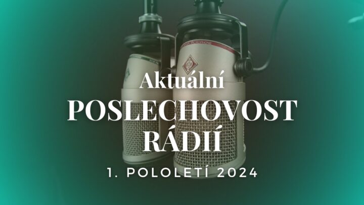 Nejposlouchanější rádia - Aktuální poslechovost radií za 1. pololetí 2024, 1. a 2. čtvrtletí 2024, (1.1.2024-30.6.2024), Radioprojekt, týdenní poslechovost, žebříček rádií